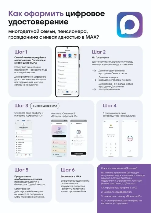 Цифровой ID