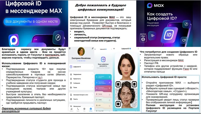 Цифровой ID
